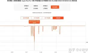优惠版苹果(苹果优惠1246)-第3张图片-QuickQ官网 优惠版苹果(苹果优惠1246)-第3张图片-QuickQ官网
