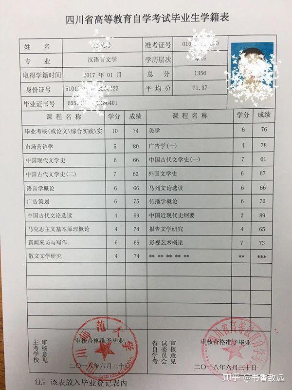 新疆自考在线手机版(新疆自考在线报名系统)-第2张图片-QuickQ官网 新疆自考在线手机版(新疆自考在线报名系统)-第2张图片-QuickQ官网