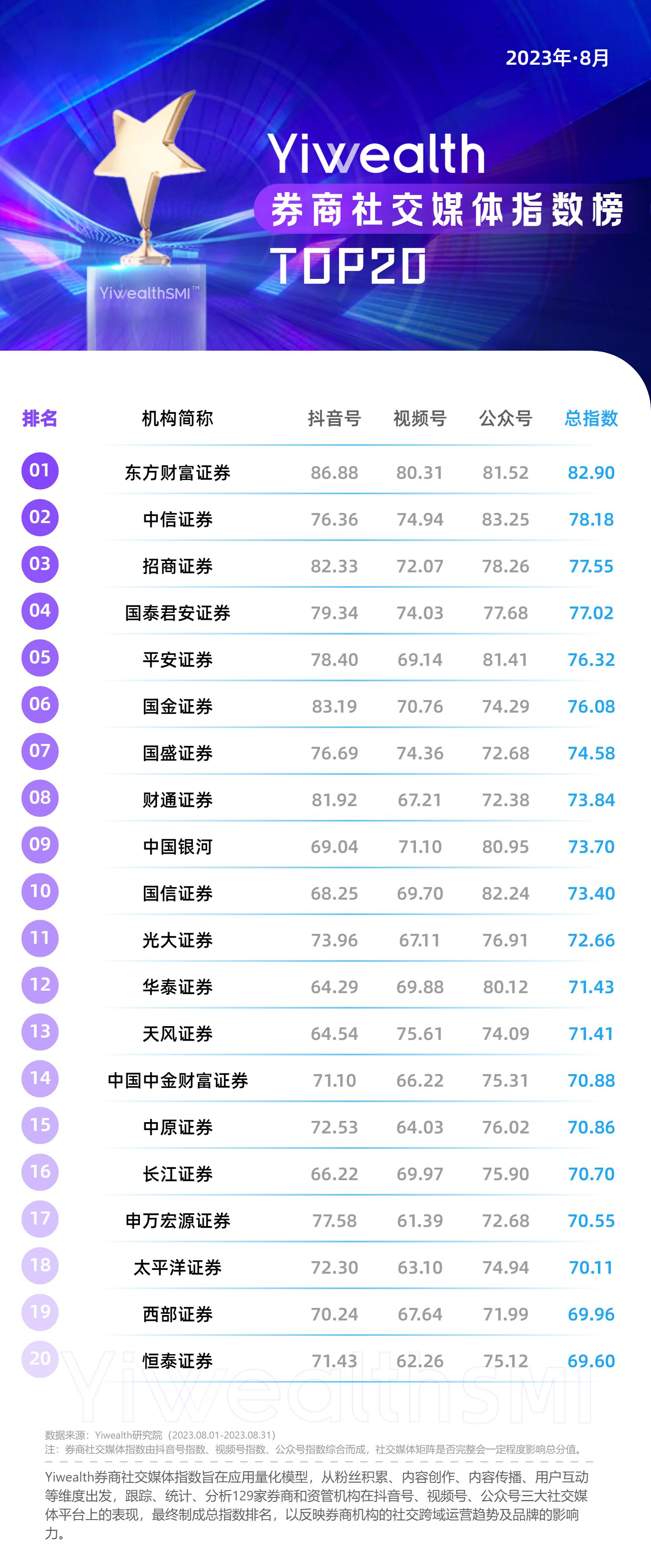 国盛证券通达信版手机版(国盛证券通达信手机版下载官网)-第5张图片-QuickQ官网 国盛证券通达信版手机版(国盛证券通达信手机版下载官网)-第5张图片-QuickQ官网