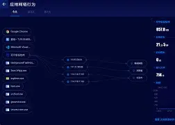 2021版手机杀毒软件(2020手机杀毒软件下载)-第5张图片-QuickQ官网